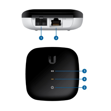 UBIQUITI CONVERSOR DE FIBRA SFP RJ45 GIGABIT MEDIA CONVERTER